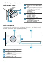 Предварительный просмотр 18 страницы Siemens WG44G10IDN User Manual And Installation Instructions