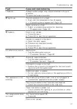 Предварительный просмотр 41 страницы Siemens WG44G10IDN User Manual And Installation Instructions