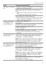 Предварительный просмотр 43 страницы Siemens WG44G10IDN User Manual And Installation Instructions