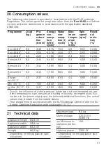 Предварительный просмотр 51 страницы Siemens WG44G10IDN User Manual And Installation Instructions