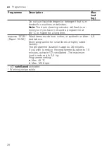 Preview for 28 page of Siemens WG44G200ES User Manual And Installation Instructions