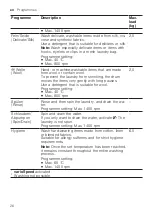 Preview for 26 page of Siemens WG44G2040 User Manual And Installation Instructions