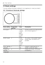 Preview for 34 page of Siemens WG44G209GB User Manual And Installation Instructions