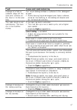 Предварительный просмотр 47 страницы Siemens WG44G290GB User Manual And Installation Instructions