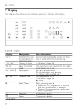 Preview for 20 page of Siemens WG44G2AXES User Manual And Installation Instructions