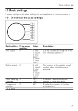 Preview for 35 page of Siemens WG44G2AXES User Manual And Installation Instructions