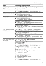 Preview for 39 page of Siemens WG44G2MG0 User Manual And Installation Instructions