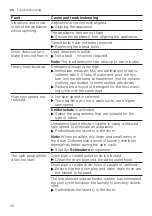 Preview for 42 page of Siemens WG44G2MG0 User Manual And Installation Instructions