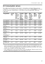 Preview for 49 page of Siemens WG44G2MG0 User Manual And Installation Instructions