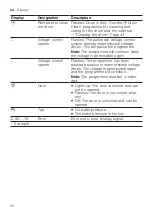 Предварительный просмотр 22 страницы Siemens WG54A2XVZA User Manual And Installation Instructions