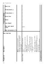 Предварительный просмотр 30 страницы Siemens WG54A2XVZA User Manual And Installation Instructions