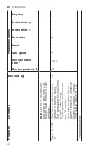 Предварительный просмотр 32 страницы Siemens WG54A2XVZA User Manual And Installation Instructions