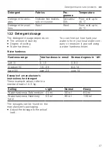 Предварительный просмотр 37 страницы Siemens WG54A2XVZA User Manual And Installation Instructions