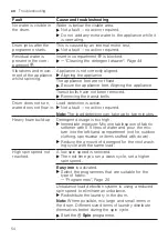 Предварительный просмотр 54 страницы Siemens WG54A2XVZA User Manual And Installation Instructions