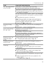 Предварительный просмотр 55 страницы Siemens WG54A2XVZA User Manual And Installation Instructions