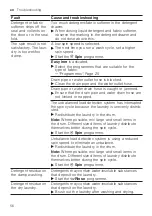 Предварительный просмотр 56 страницы Siemens WG54A2XVZA User Manual And Installation Instructions