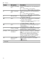 Preview for 24 page of Siemens WG56A6B00W User Manual And Installation Instructions