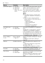 Preview for 26 page of Siemens WG56A6B00W User Manual And Installation Instructions