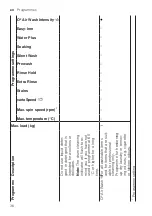 Preview for 36 page of Siemens WG56A6B00W User Manual And Installation Instructions