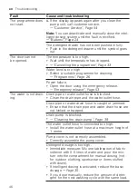 Preview for 46 page of Siemens WG56G2ABDN User Manual And Installation Instructions