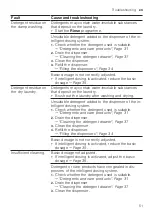 Preview for 51 page of Siemens WG56G2ABDN User Manual And Installation Instructions