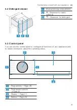 Предварительный просмотр 19 страницы Siemens WG56G2AEDN User Manual And Installation Instructions