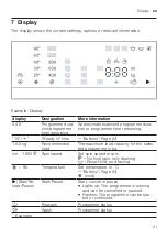 Предварительный просмотр 21 страницы Siemens WG56G2AEDN User Manual And Installation Instructions