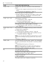 Предварительный просмотр 42 страницы Siemens WG56G2AEDN User Manual And Installation Instructions