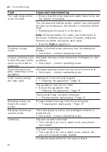 Предварительный просмотр 48 страницы Siemens WG56G2AEDN User Manual And Installation Instructions