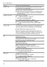 Preview for 40 page of Siemens WG56G2MAFG User Manual And Installation Instructions