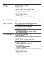 Preview for 41 page of Siemens WG56G2MAFG User Manual And Installation Instructions