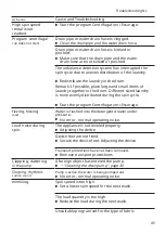 Preview for 45 page of Siemens WG56G2MAFG User Manual And Installation Instructions