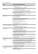 Preview for 42 page of Siemens WG56G2MBDN User Manual And Installation Instructions