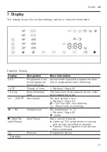 Предварительный просмотр 21 страницы Siemens WG56G2MCDN User Manual And Installation Instructions