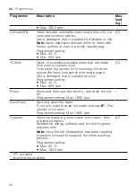 Предварительный просмотр 26 страницы Siemens WG56G2MCDN User Manual And Installation Instructions