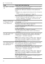 Предварительный просмотр 42 страницы Siemens WG56G2MCDN User Manual And Installation Instructions