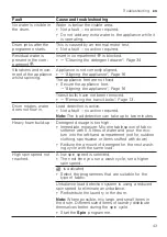 Предварительный просмотр 43 страницы Siemens WG56G2MCDN User Manual And Installation Instructions