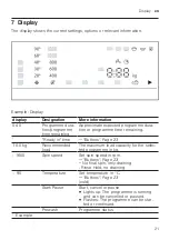 Предварительный просмотр 21 страницы Siemens WG56G2MIDN User Manual And Installation Instructions