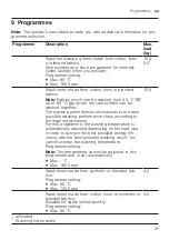 Предварительный просмотр 25 страницы Siemens WG56G2MIDN User Manual And Installation Instructions