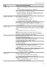 Предварительный просмотр 39 страницы Siemens WG56G2MIDN User Manual And Installation Instructions