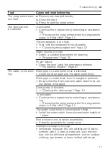 Предварительный просмотр 41 страницы Siemens WG56G2MIDN User Manual And Installation Instructions