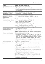 Предварительный просмотр 43 страницы Siemens WG56G2MIDN User Manual And Installation Instructions