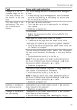 Предварительный просмотр 45 страницы Siemens WG56G2MIDN User Manual And Installation Instructions