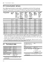 Предварительный просмотр 50 страницы Siemens WG56G2MIDN User Manual And Installation Instructions