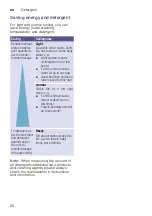 Preview for 26 page of Siemens WH34A2X0HK Instruction Manual And Installation Instructions