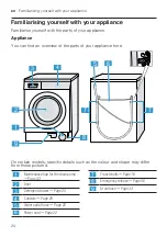 Предварительный просмотр 24 страницы Siemens WI12W325ES User Manual And Installation Instructions