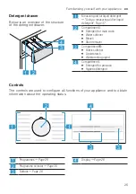 Предварительный просмотр 25 страницы Siemens WI12W325ES User Manual And Installation Instructions