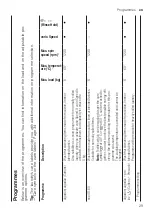 Предварительный просмотр 29 страницы Siemens WI12W325ES User Manual And Installation Instructions