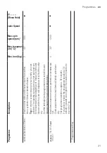 Предварительный просмотр 31 страницы Siemens WI12W325ES User Manual And Installation Instructions