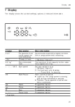 Preview for 25 page of Siemens WI14W301GB User Manual And Installation Instructions